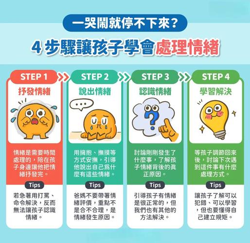 为什么宝宝情绪识别是养娃的第一必修课