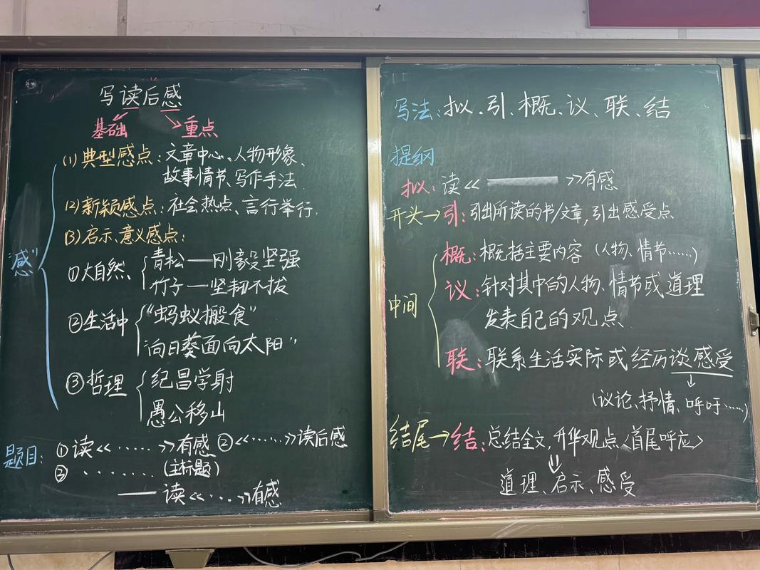 教育博主在黑板前手绘知识结构图实拍