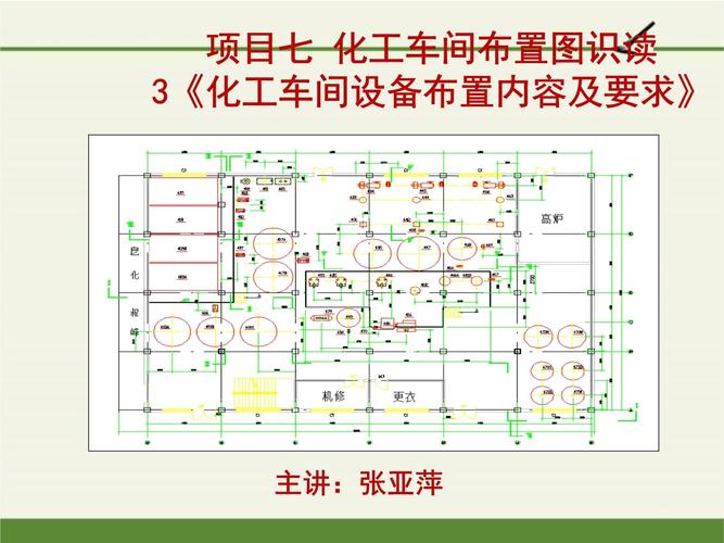 化工炼化装置区固定气体检测设备布置图