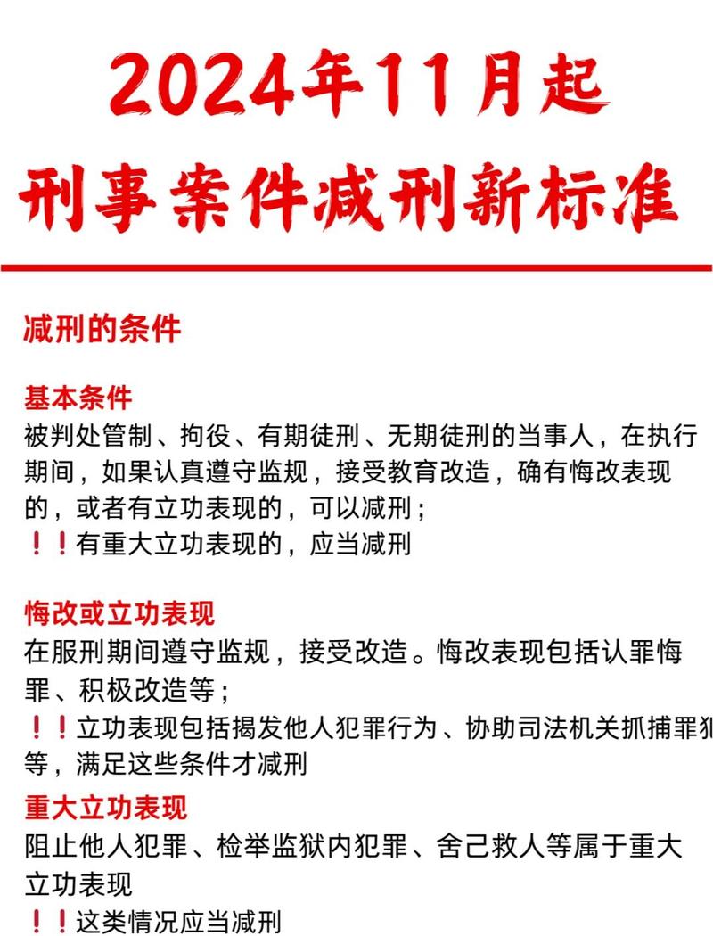 减刑假释适用条件法律条文示意图