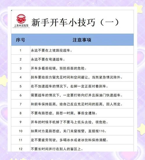 新手上路还要注意这些小细节