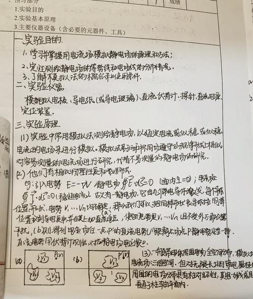 这场实验，到底要怎么收场？