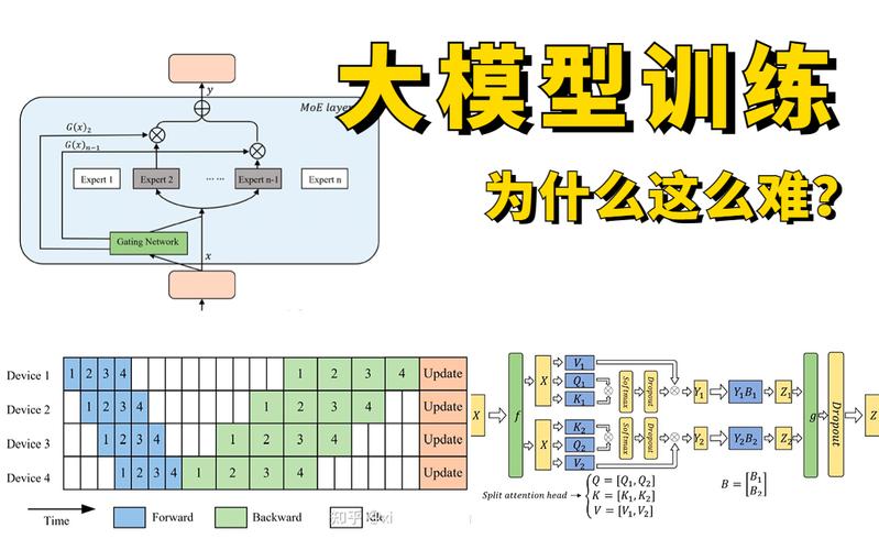 大模型训练语料结构化标注示例截图