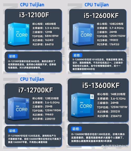 西门子与PTC数字线程平台竞争对比图