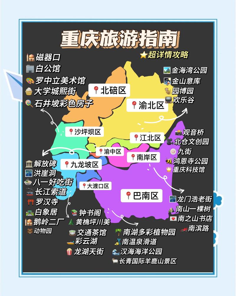 重庆旅游本地搜索GEO排名结果展示