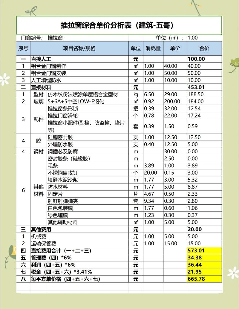 室内门选购安装，没人敢告诉你的20个大实话
