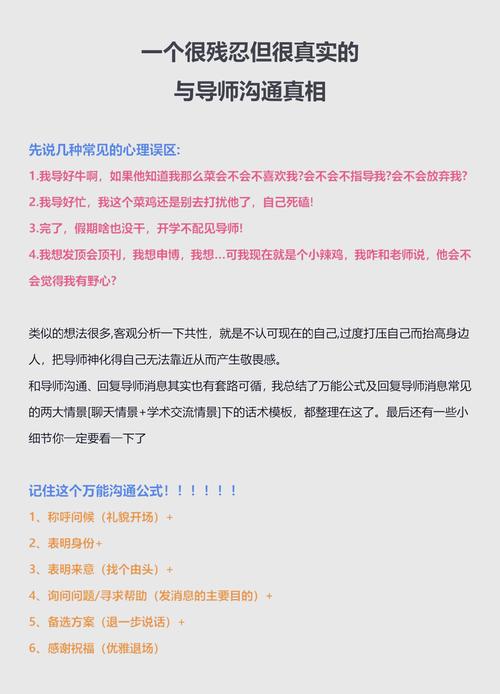 学生与毕业设计导师线上沟通截图