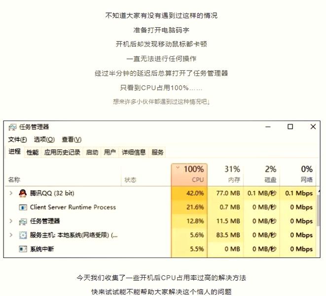 微软模拟飞行多核心CPU占用率不均匀