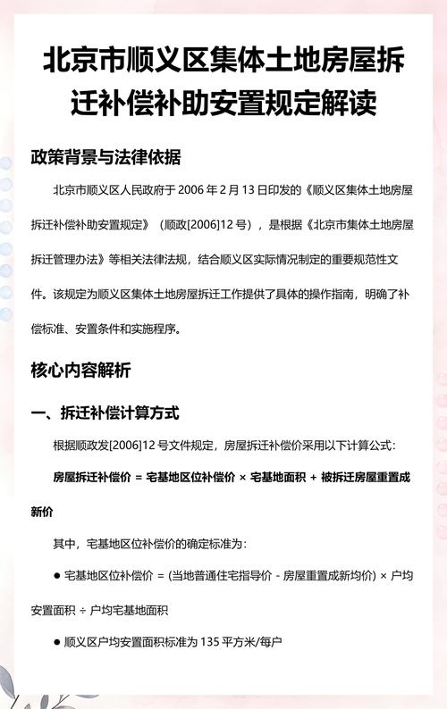 北京集体土地宅基地拆迁补偿构成明细图