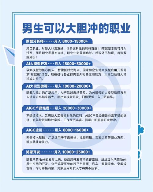 顺着风向走，职业起步反而更容易