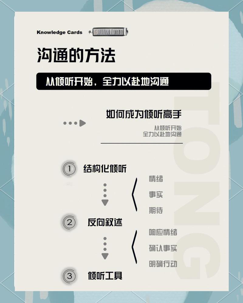 内向者社交沟通技巧 倾听共情