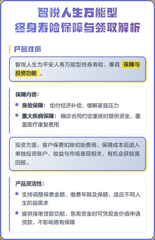 年轻人手机刷万能型寿险保险宣传页截图