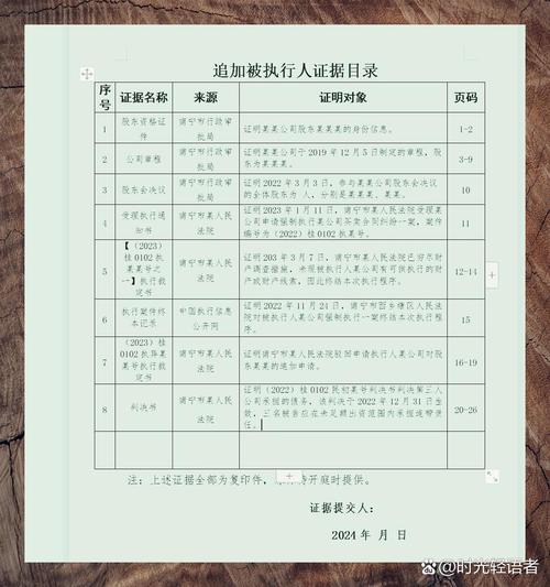 隐名股东执行异议之诉证据材料清单