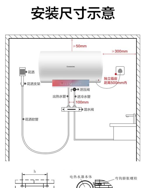 家装电热水器水电预留位置尺寸示意图