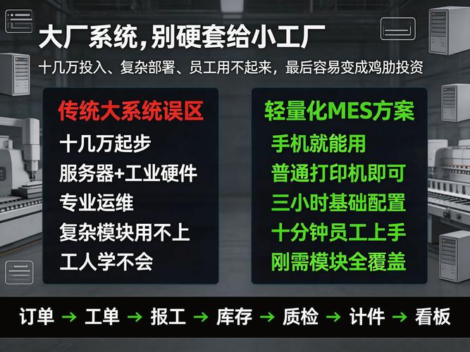 中小工厂落地的低成本踩坑指南