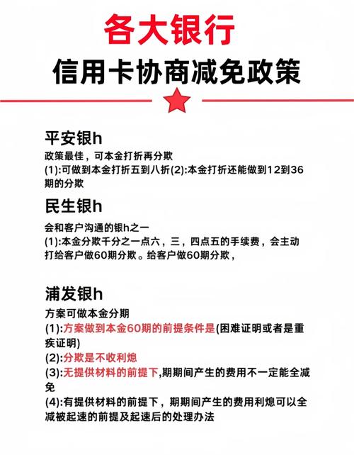 协商减免所需收入证明和征信报告摆放桌面