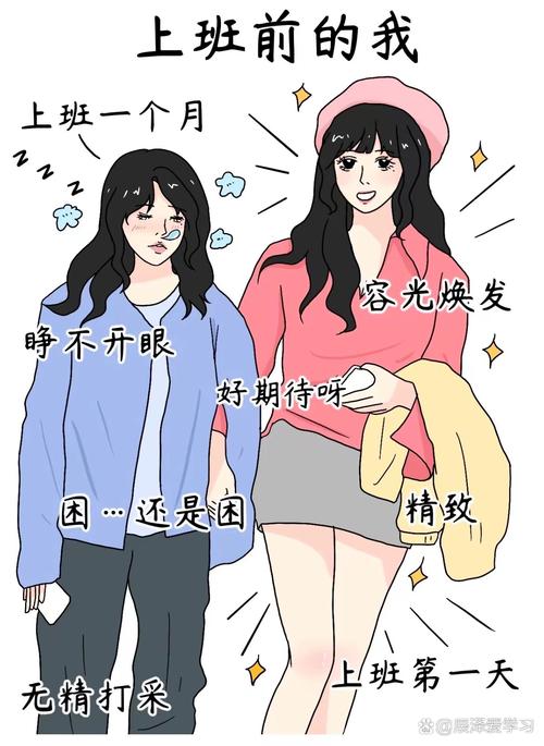 不同文字风格的表情包对比图