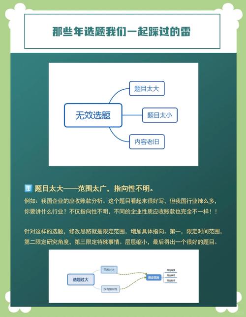 那些年我踩过的提问雷区
