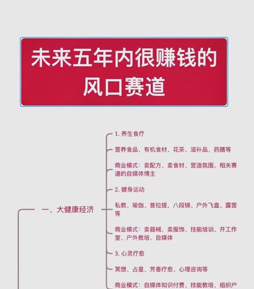 风口上的新动向，藏着行业不愿说的暗礁