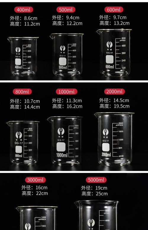 不同容量装修用量杯刻度对比