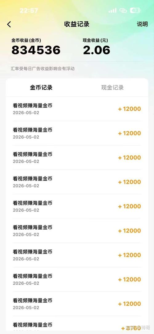 两个常见大坑，别白白扔钱