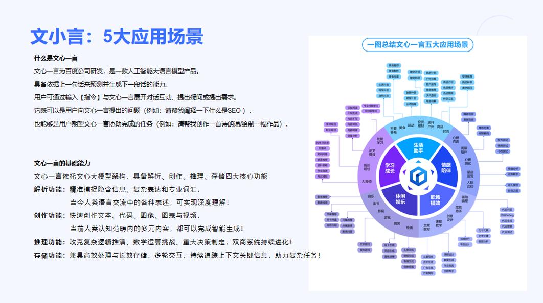 文心一言本地搜索GEO匹配逻辑示意图