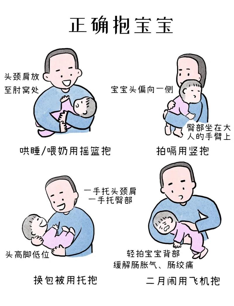 新手家长正确给宝宝飞机抱示范图