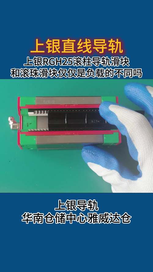 滚柱导轨与滚珠导轨承载能力对比图