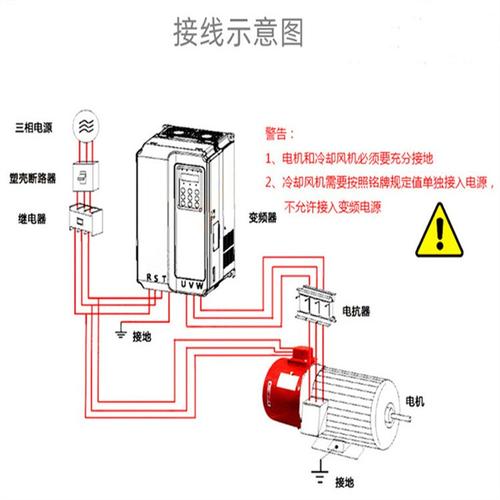 工业控制柜变频驱动VFD散热安装示意图