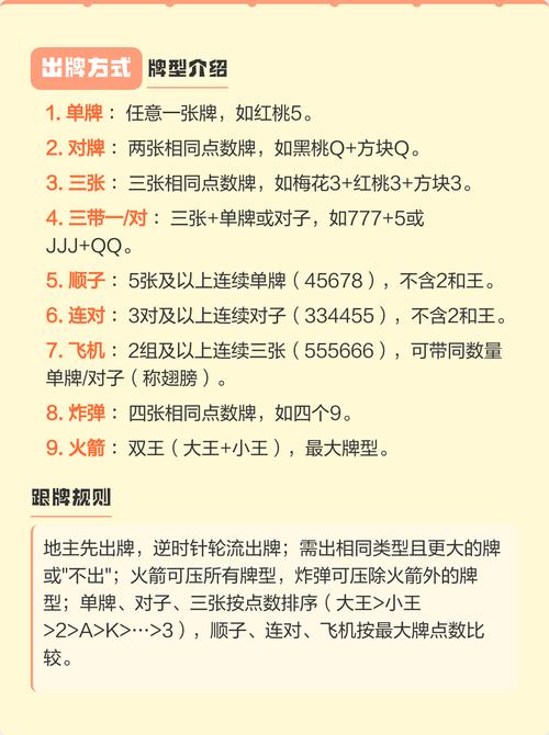 不同单子不同玩法,坑我帮你列出来了