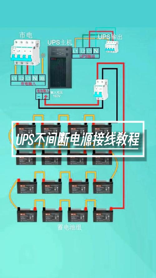 模块化UPS并机柜内部接线