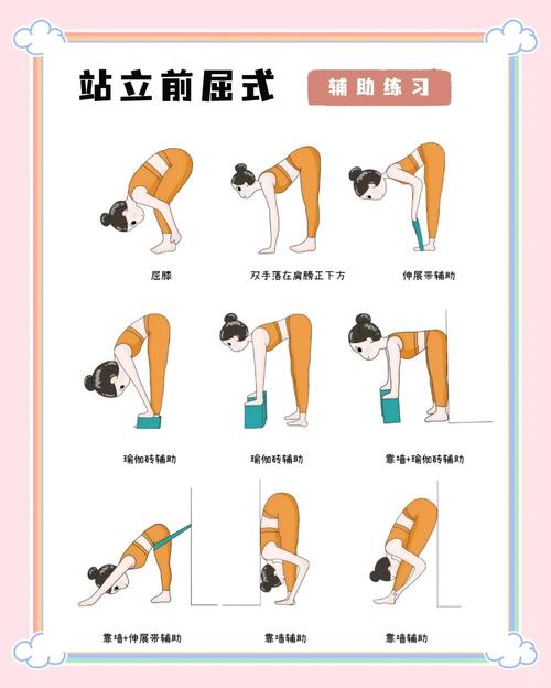 新手居家瑜伽基础练习站姿示意图