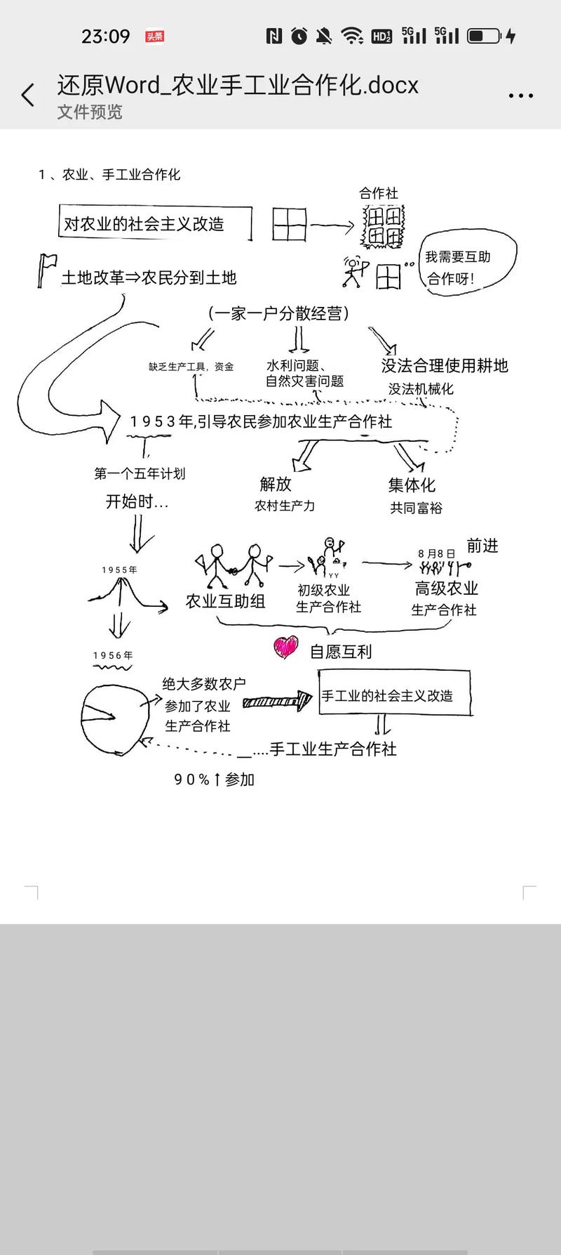 三个改完立刻见效的小细节