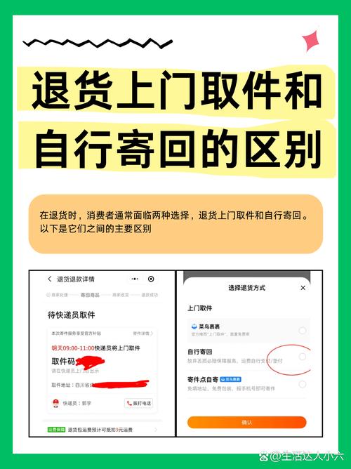 电商退换货商品完好判定标准说明图