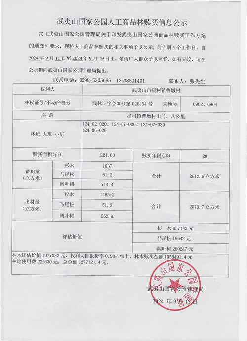 商品林森林保险投保须知公示牌