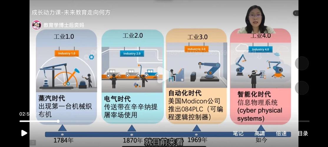 工业自动化软件演示与实际差距对比