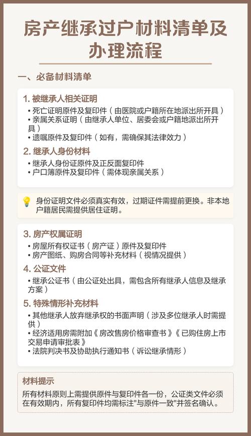 房产继承过户流程审核材料表