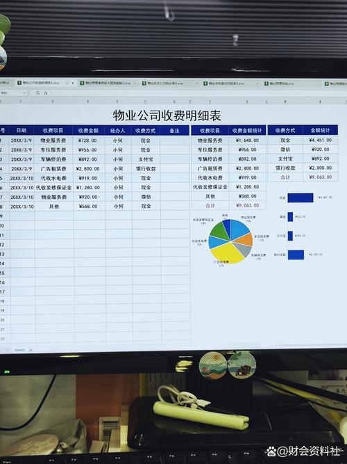 2019年社区物业多系统数据流转Excel手工统计截图