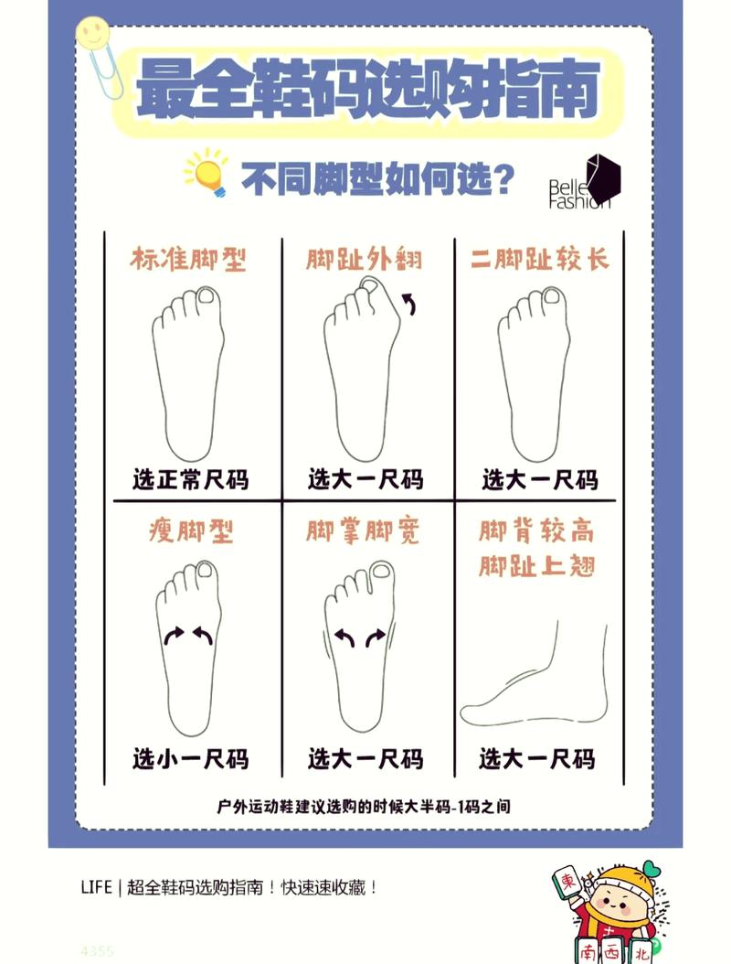宽脚选鞋鞋楦对比示意图