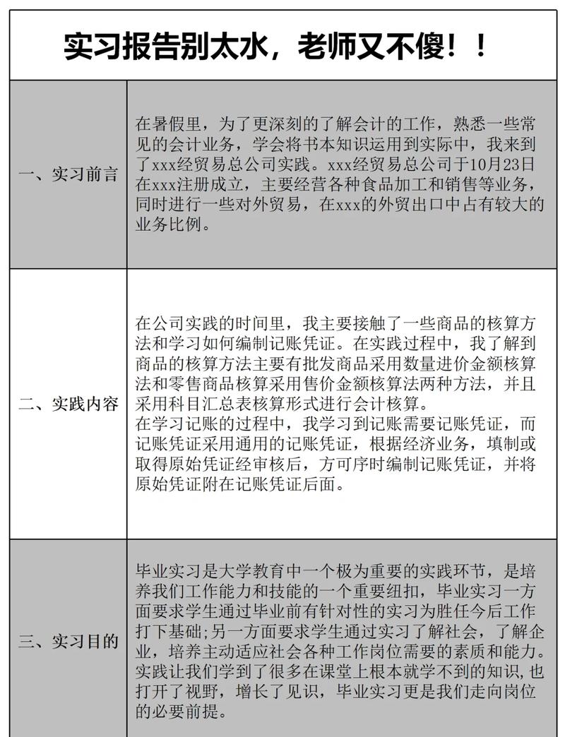 实习积累:从打杂到核心竞争力的蜕变-如东教育网