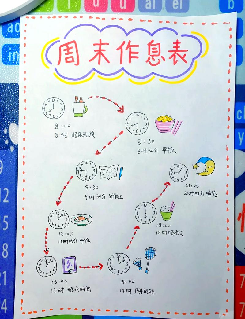 小学生周末安排自主决策流程图