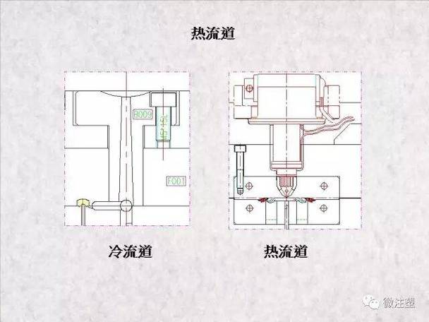 注塑模具流道流体仿真结果云图