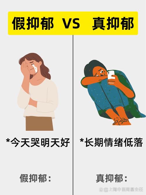 错误情绪调节压抑情绪对比示意图