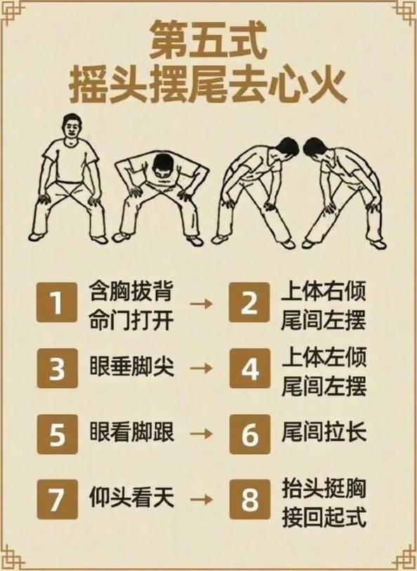 这些细节没做到,练俩月都是白搭