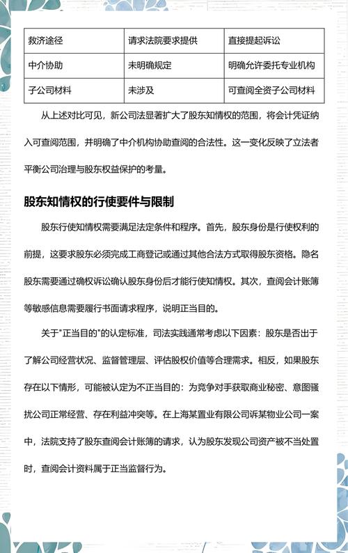 2023新公司法股东知情权条文原文截图