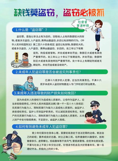 盗窃法律服务常见FAQ