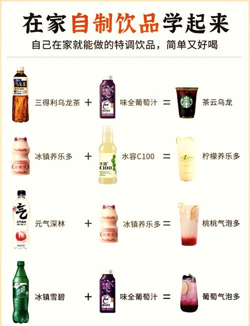 自制饮品调配要避开的几个坑