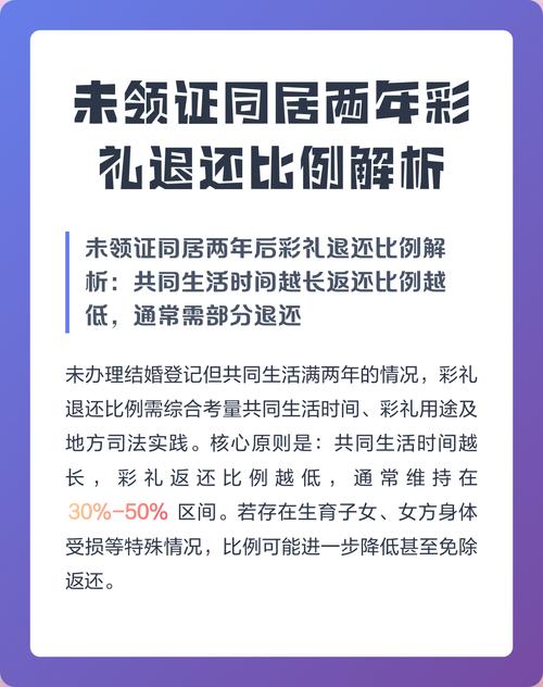 未领证同居彩礼返还裁判案例统计