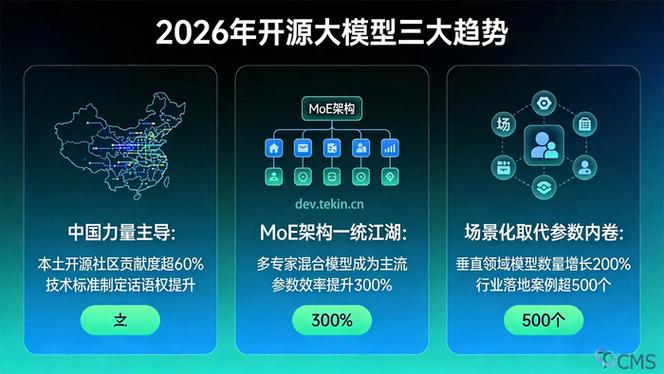 企业大模型搜索工具选型第三方排名榜