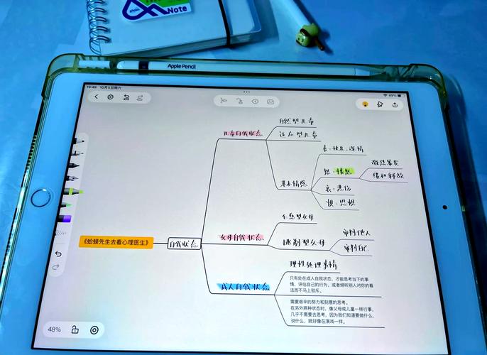 应届生择业两个offer对比手写笔记